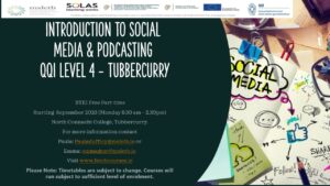 Introduction to Social Media and Podcasting